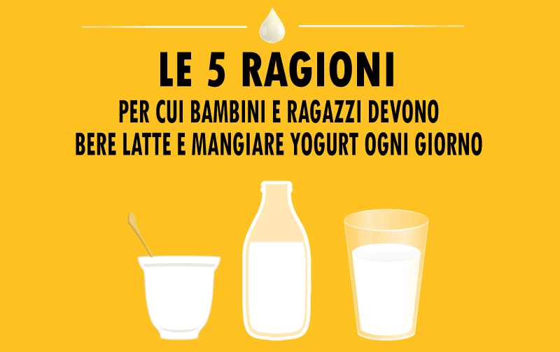 5 Ragioni per far Bere Latte e Mangiare Yogurt ai Bambini